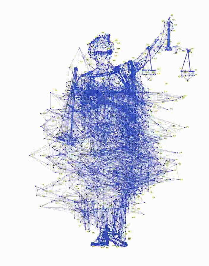 Algorithms for Bias