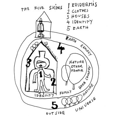 Hundertwasser - five skins