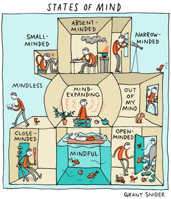 Grant Snider. States of Mind. 2022