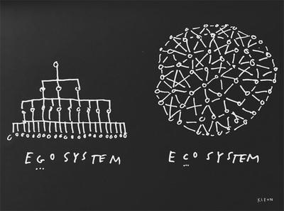 scenius-eco-ego-600x446.jpg
