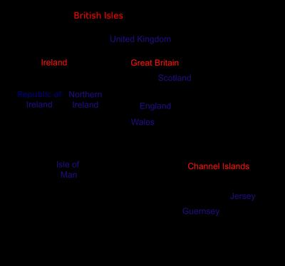 1284px-british_isles_venn_diagram-en.svg.png