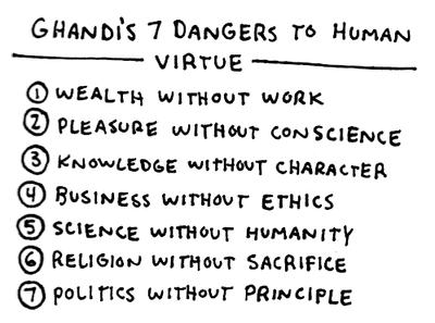 ghandis-7-dangers-to-human-virtue.png
