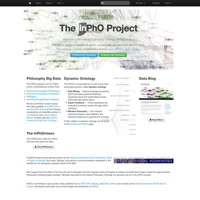 InPhO - The Internet Philosophy Ontology Project