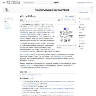 Wiki rabbit hole - Wikipedia