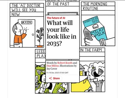 What will your life look like in 2035?