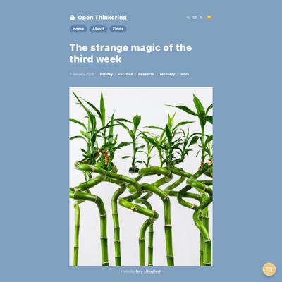 The strange magic of the third week