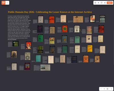 Public Domain Day 2026: Celebrating the Lesser Known at the Internet Archive