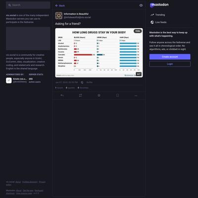 Information Is Beautiful (@infobeautiful@vis.social)