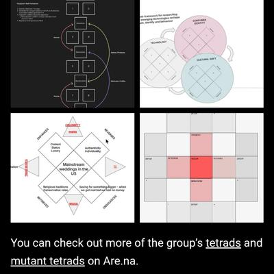 INTRODUCTION TO MUTANT TETRADS