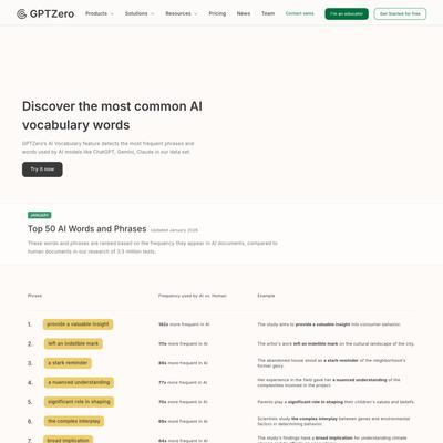 GPTZero