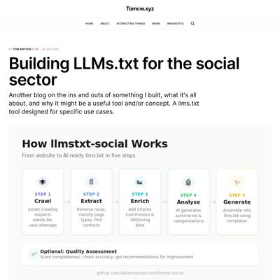 Building LLMs.txt for the social sector