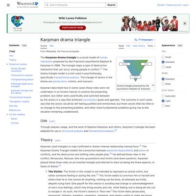 Karpman drama triangle - Wikipedia