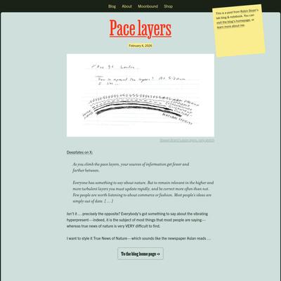 Pace layers [ Robin Sloan ]
