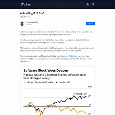 AI is Killing B2B SaaS | N’s Blog