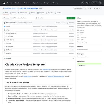 dataforaction-tom/claude-code-template: Ready-to-use project template for Claude Code with state tracking, slash commands, subagents, and continuous improvement