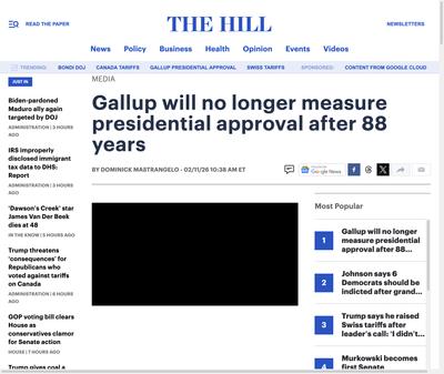 Gallup to stop tracking presidential approval ratings after 8 decades