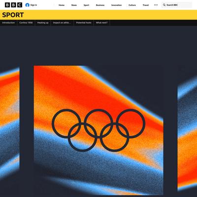 The future of the Winter Olympics