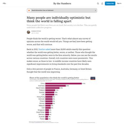 Most people are individually optimistic, but think the world is falling apart