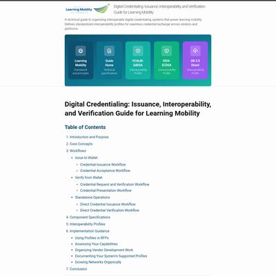 Interoperability Guide for Learning Mobility | Digital Credentialing: Issuance, Interoperability, and Verification Guide for Learning Mobility