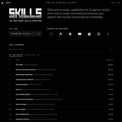 The Agent Skills Directory