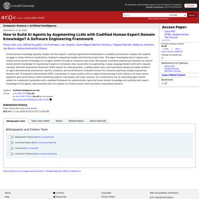 [2601.15153] How to Build AI Agents by Augmenting LLMs with Codified Human Expert Domain Knowledge? A Software Engineering Framework