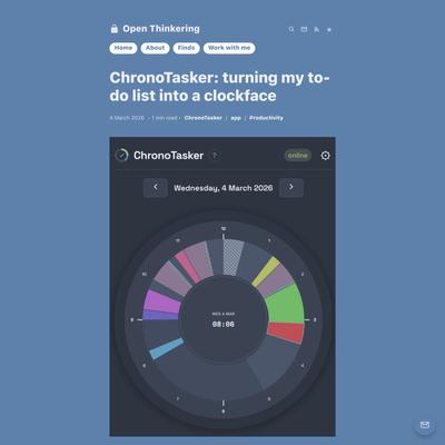 ChronoTasker: turning my to-do list into a clockface