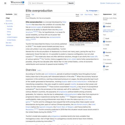 Elite overproduction - Wikipedia