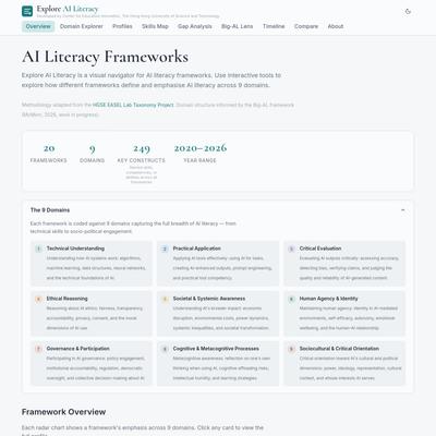 Explore AI Literacy — A Visual Navigator for AI Literacy Frameworks