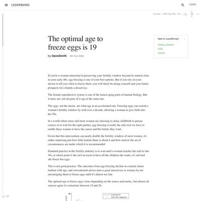 The optimal age to freeze eggs is 19 — LessWrong