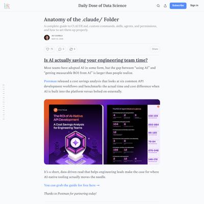 Anatomy of the .claude/ Folder - by Avi Chawla