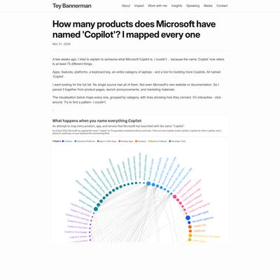 How many products does Microsoft have named ‘Copilot’? I mapped every one | Tey Bannerman