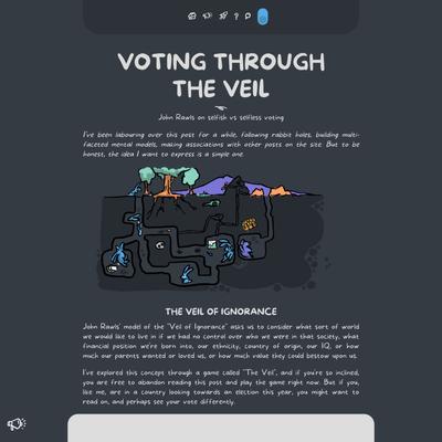 VOTING THROUGH THE VEIL
