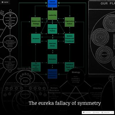 The eureka fallacy of symmetry – Petter Holme