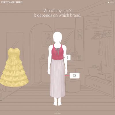 Inside the confusing world of women’s clothing sizes | The Straits Times