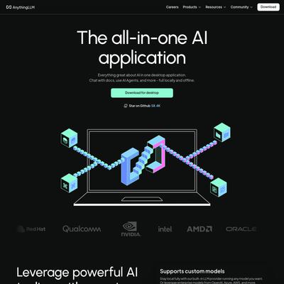 AnythingLLM | The all-in-one AI application for everyone