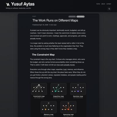 The Work Runs on Different Maps | Yusuf Aytas