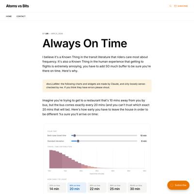 Always On Time