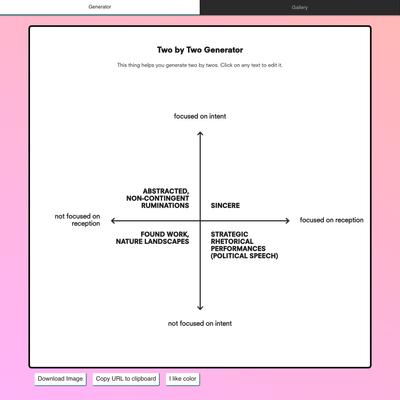 TwoByTwo Generator
