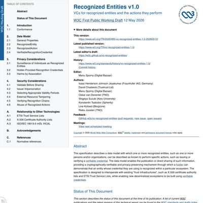 Recognized Entities v1.0