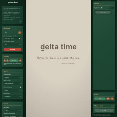 ḏelta time