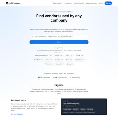 Sub-Processors.com - Find Company Subprocessors