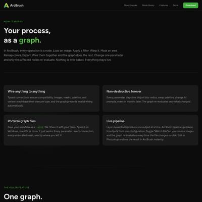 ArcBrush - The Node-Based Image Editor
