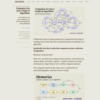 Companies Are Just a Graph of Algorithms | Daniel Miessler
