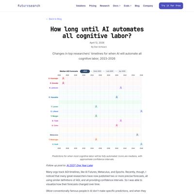 How long until AI automates all cognitive labor?