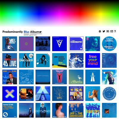 Predominantly