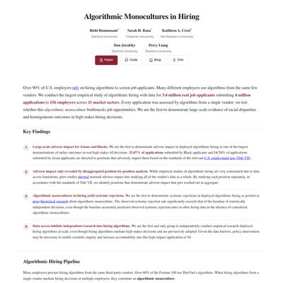 Algorithmic Monocultures in Hiring