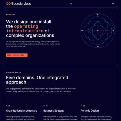 Operating Platform Infrastructure for Modular Organizations | Boundaryless