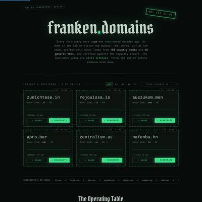 franken.domains: Stitched-Together Domains, Because Every Dictionary .com Is Taken