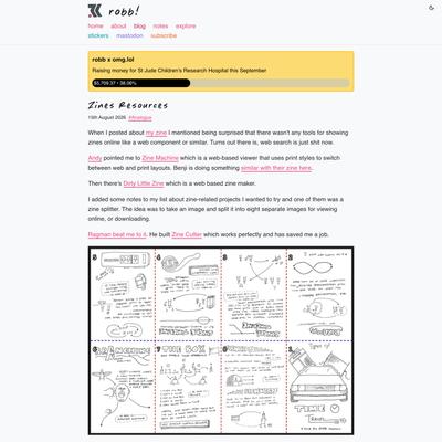 Zines Resources • Robb Knight