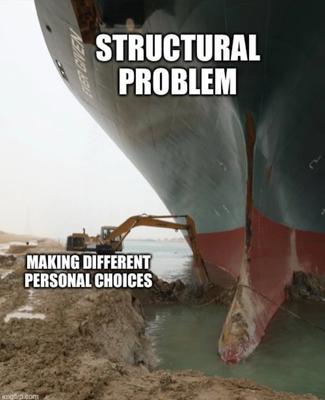 personal choices